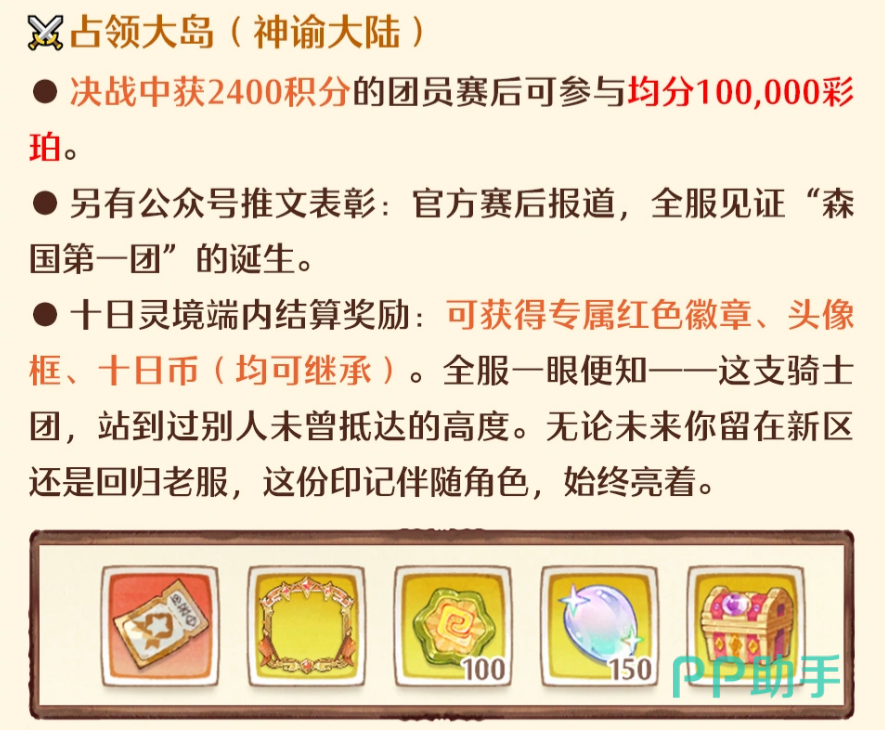 森之国度十日灵境奖励展示图
