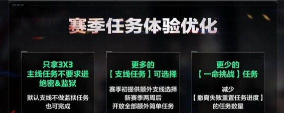 biubiu加速器界面示意图