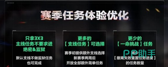 biubiu加速器界面示意图