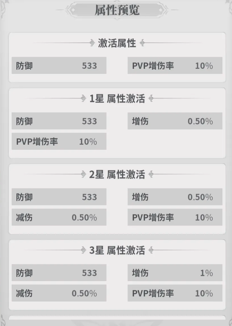 爆裂雷龙与狂澜怒狮属性详情页