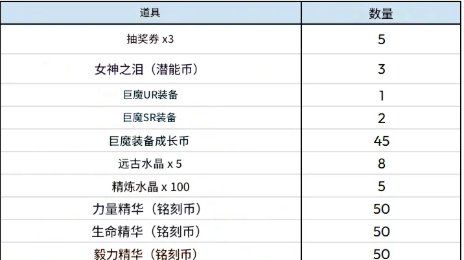 biubiu加速器界面示意图