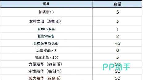 biubiu加速器界面示意图