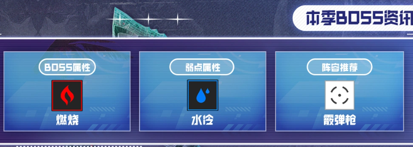 胜利女神新的希望克拉肯腿部攻击预警示意