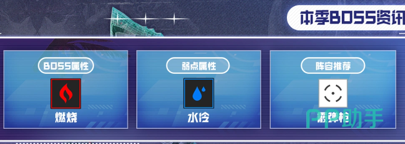 胜利女神新的希望克拉肯腿部攻击预警示意