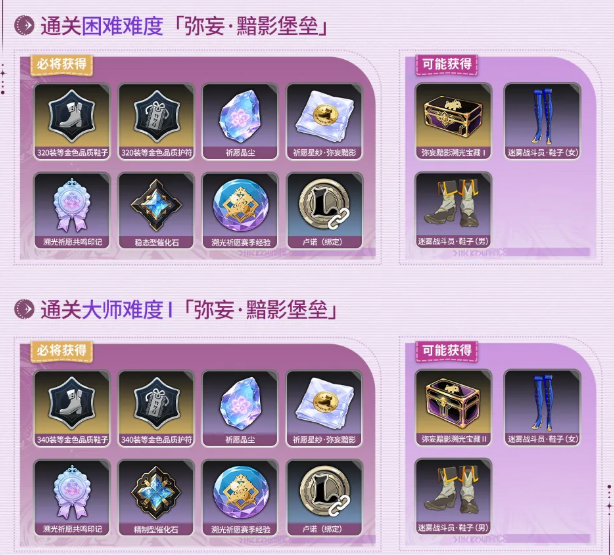 星痕共鸣弥妄黯影堡垒副本奖励展示图