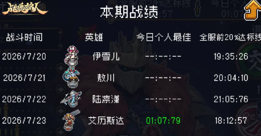 彼岸试炼周期结算规则图示