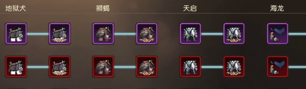 猎风之龙坐骑图鉴信息