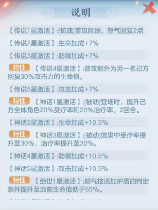 SP华佗星级成长图示
