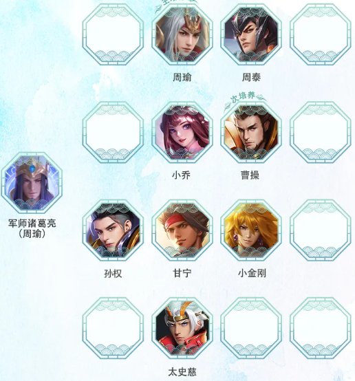 少年三国志零周瑜烈焰流技能联动示意图