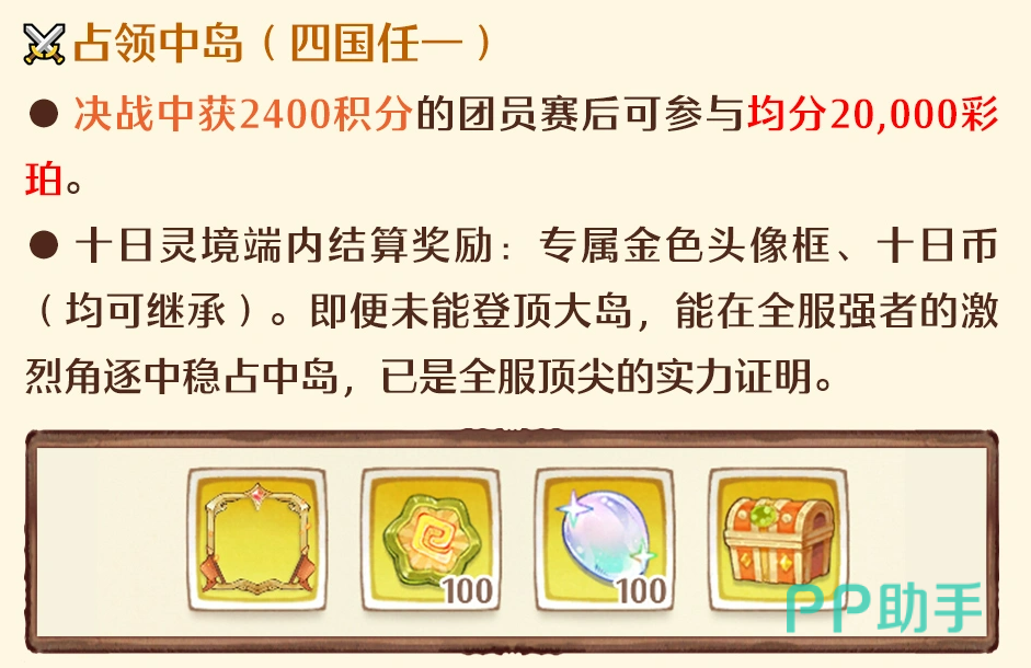 森之国度十日灵境彩珀分配规则图
