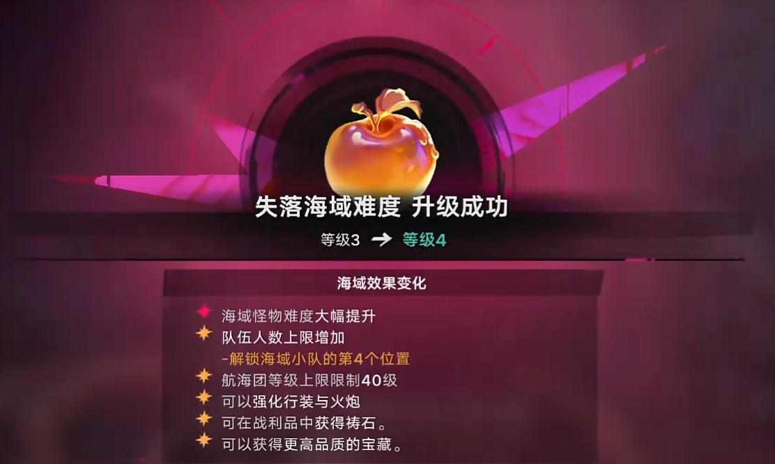 历练值获取途径汇总图