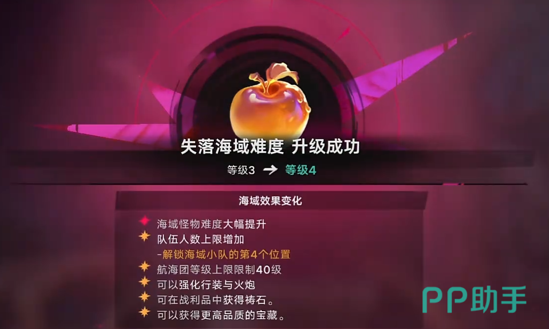历练值获取途径汇总图