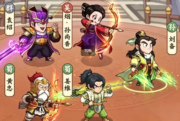 透视爆发队阵容示意图