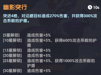 六耳猕猴二技能效果示意图