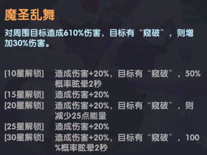 六耳猕猴大招效果示意图