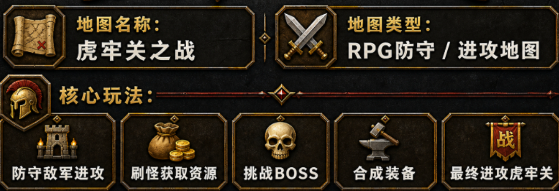 指尖魔兽虎牢关之战商店界面