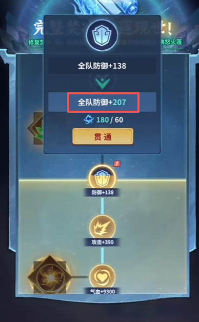 通关奖励展示图