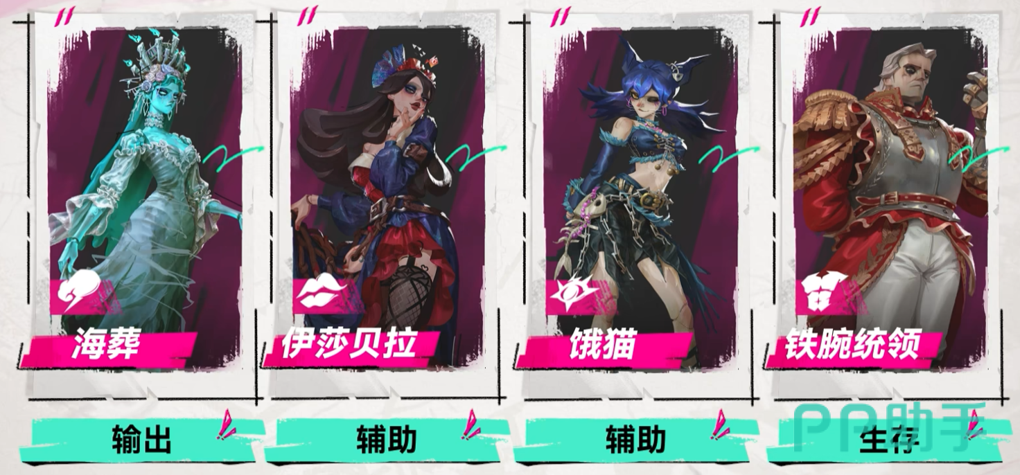 资源分配策略说明图