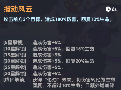 六耳猕猴一技能效果示意图