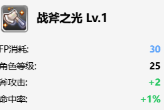 技能树完整分支结构图