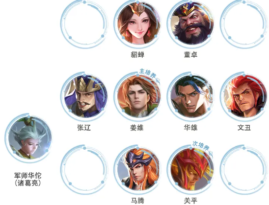 少年三国志零姜维残暴流搭配细节图