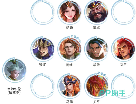 少年三国志零姜维残暴流搭配细节图