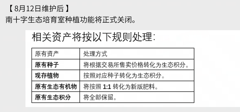 南十字停运时间节点公告图