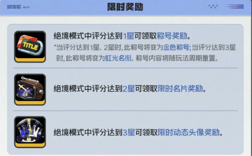 绝境模式星级奖励预览