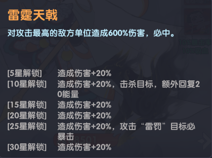 雷霆天戟技能示意图