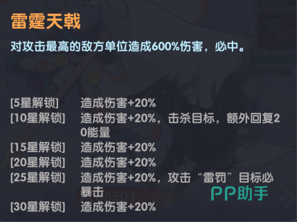 雷霆天戟技能示意图