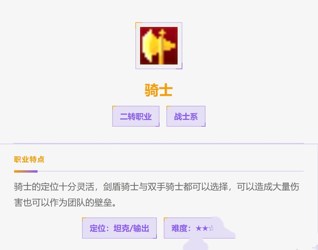 飞飞无限宇宙刀锋战士技能界面示意
