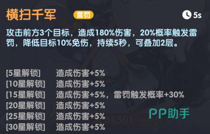 横扫千军技能示意图