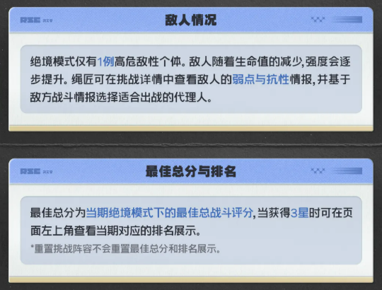 绝境模式评分与排名展示界面