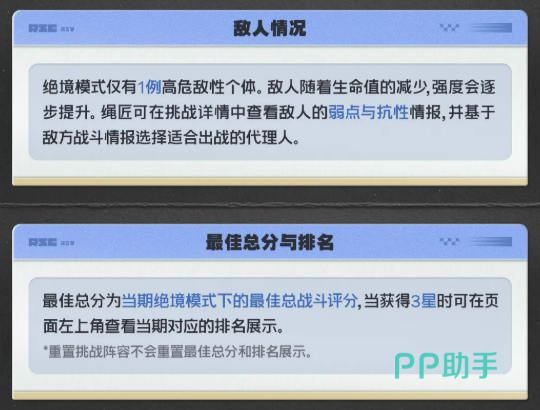 绝境模式评分与排名展示界面