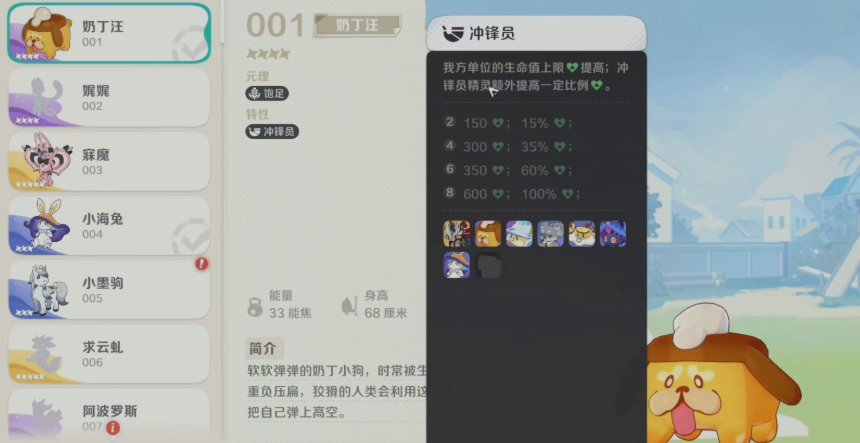 丰饶神种生成与治疗示意图