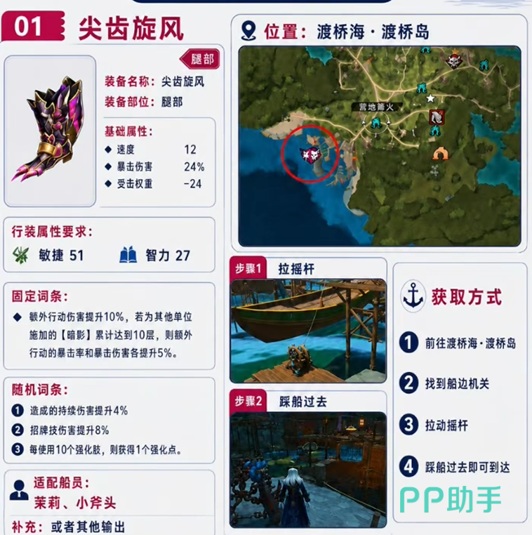 尖齿旋风装备详情图