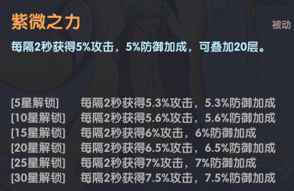 无相天劫技能详情