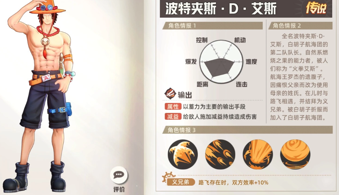 火拳艾斯角色展示图