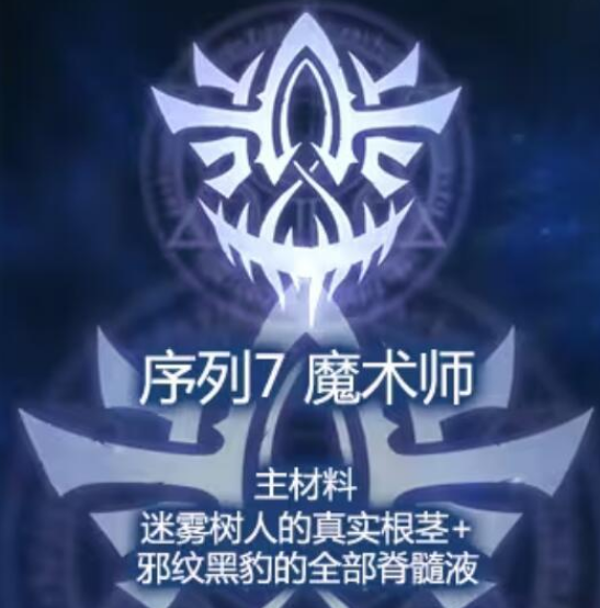 灵界裂隙副本示意图