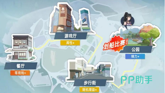 多校羁绊对比图与弹跳属性数值面板