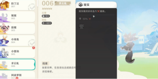 小射手叠加效果可视化图表