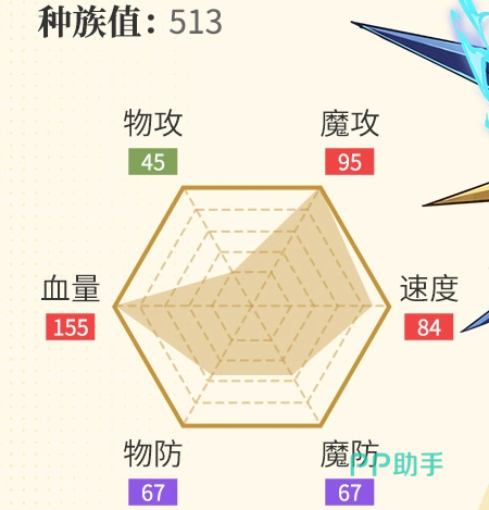 建御雷神龙特性说明