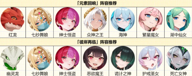 亚森罗宾秘技与阵容搭配示意