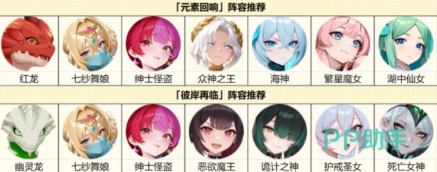 亚森罗宾秘技与阵容搭配示意