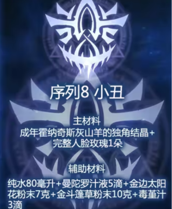 商店兑换界面