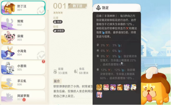 奶丁汪团队协同作战场景图