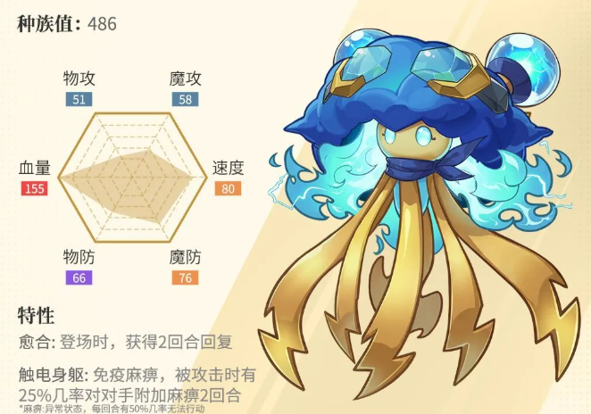 雷雨水母技能效果说明图