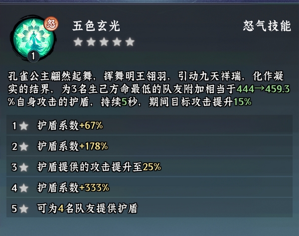 孔雀公主怒技效果演示