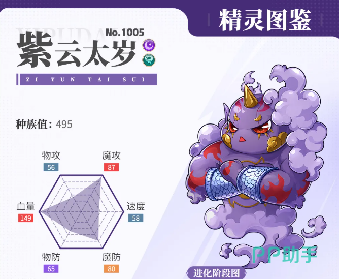 紫云太岁一阶形态独角魔立绘
