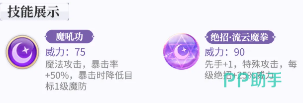 紫云太岁睡眠机制说明图